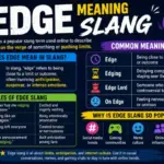 Edge Meaning Slang