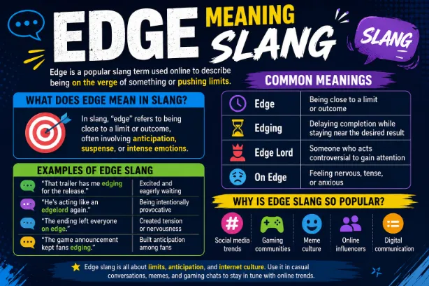 Edge Meaning Slang