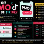 What Does PMO Mean on TikTok