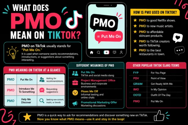 What Does PMO Mean on TikTok
