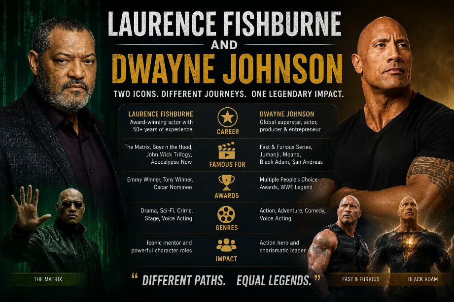 Laurence Fishburne and Dwayne Johnson